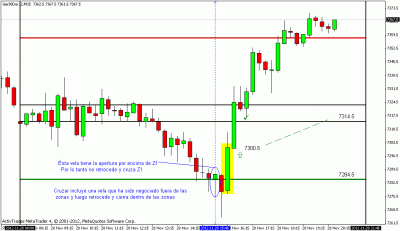 dax2.gif
