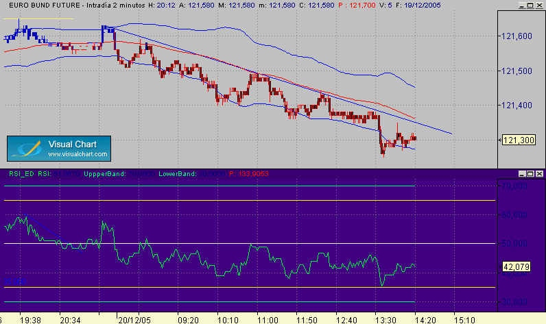 de momento  sigue corto 21-12.gif