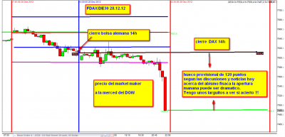 FDAX 28.12.12.png
