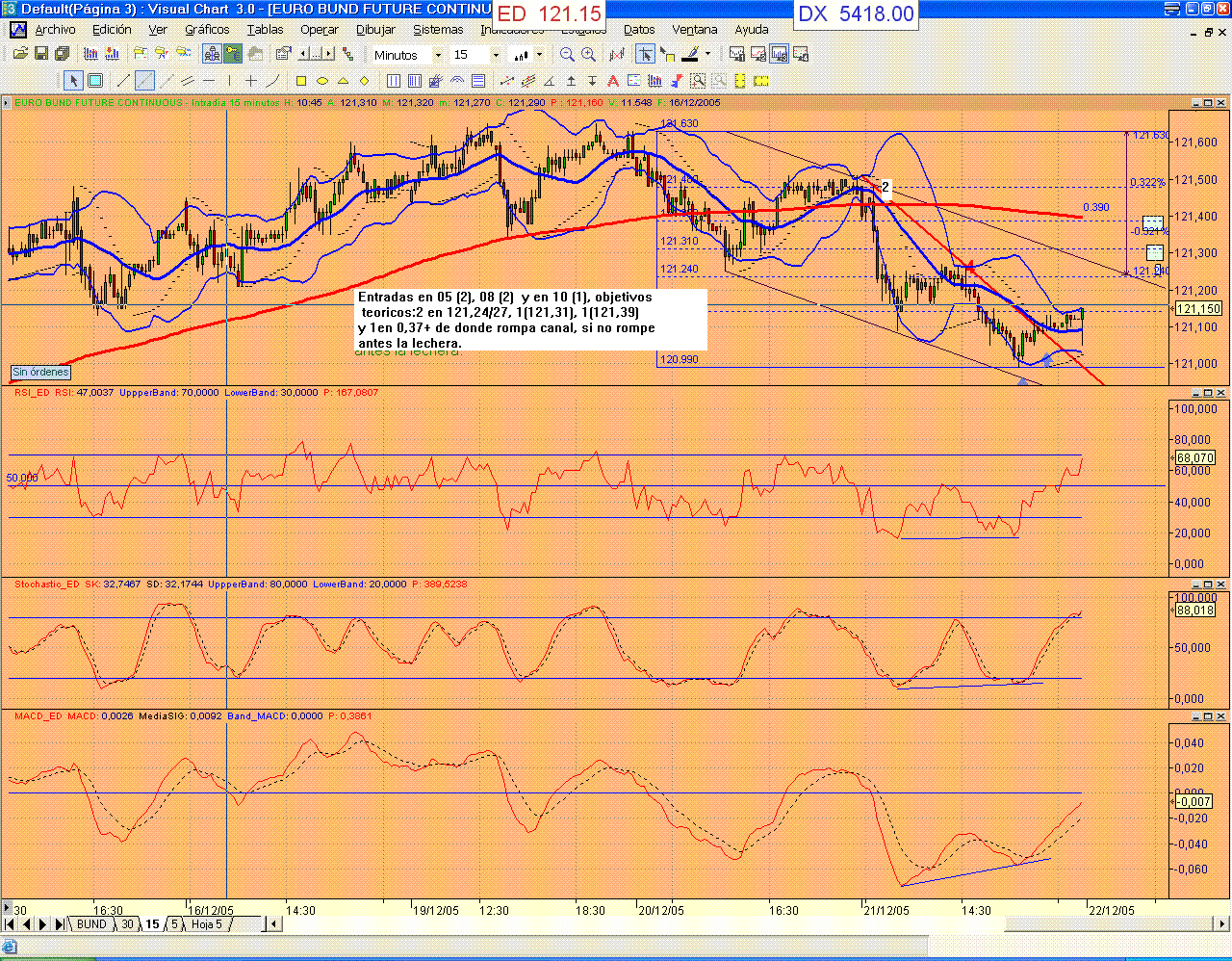 BUND 15'.GIF