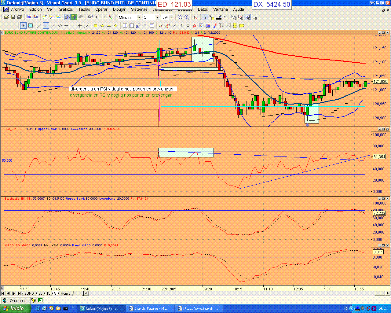 BUND 5'.GIF