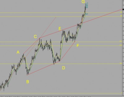 euro enero 2013.jpg.jpg