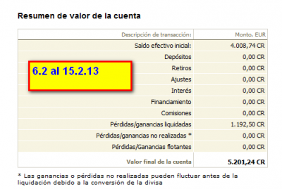 Cuenta 6.2. - 15.2.13.png