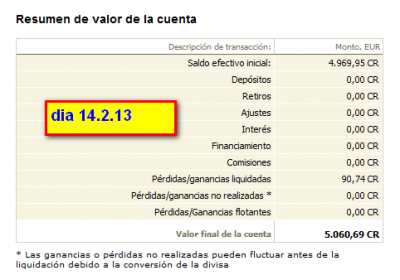 cuenta dia 14.2.13.png