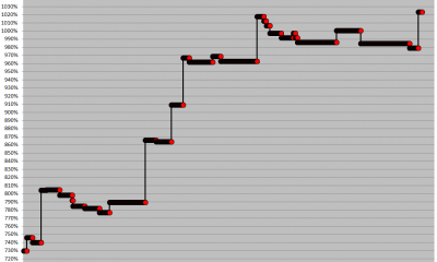 equity.png