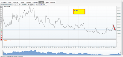 VDAX.png