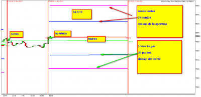 14.3.13 andamio.png