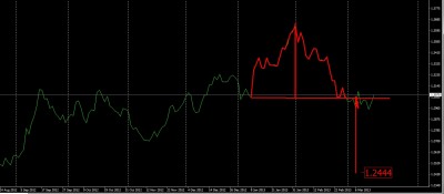 A EURUSD.jpg