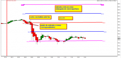 21.3.13.  zona enlargada png.png
