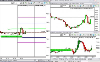 fdax.JPG