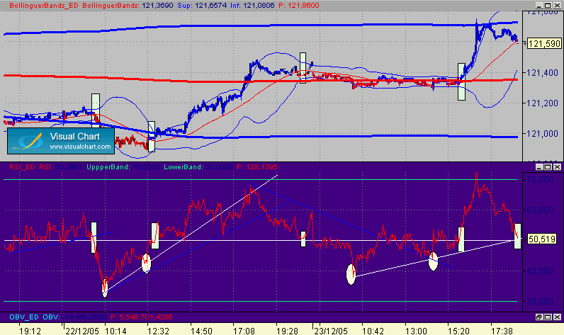 roturas 27-12 bono.gif