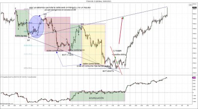 FDAX 06-13 (60 Min)  03_05_2013.jpg