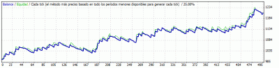 goodvalley2012eurusd.gif