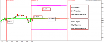 24.5.13 andamio.png