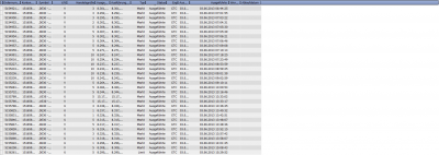 3.6.13 Orders.png