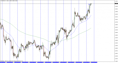 gbpusdh1 - 05-06-2013.png