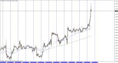 eurusdh1 - 06-06-2013.png