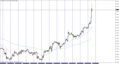 gbpusdh1 - 06-06-2013.png