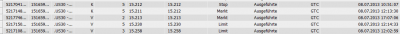 8.7.13 EXTRACTO dow.png
