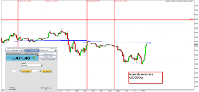 25.7.13 reverse DOW.png