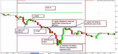 15.8.13 analisis.png
