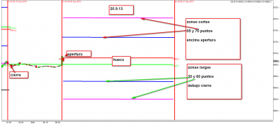 20.9.13  andamio.png