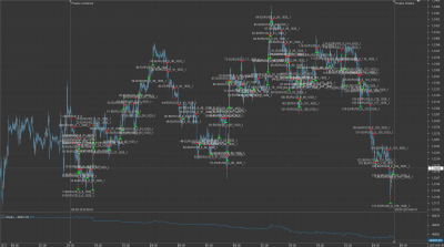recorrido 20 pips agosto.png