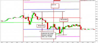 23.9.13 recorrido.png