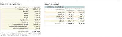 extracto 28.9.13.png