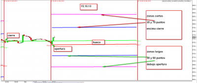 15.10.13 andamio.png