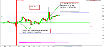 20.11.13 dia.png
