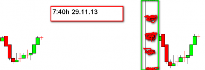 DE30 FDAX   0  DOW FUT.png