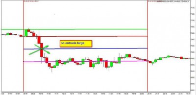 Manual FDAX Trade Management.jpg