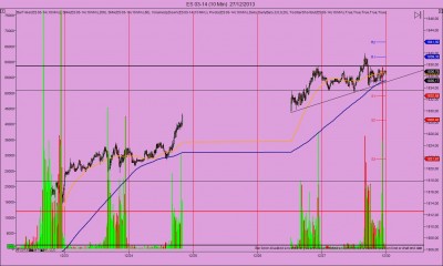 ES 03-14 (10 Min)  27_12_2013.jpg