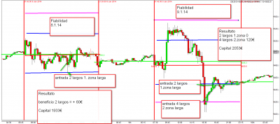 Fiabilidad 8-9.1.14.png
