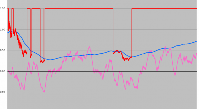 QQQ R.png