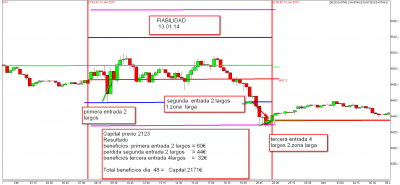 13.1.14 fiabilidad.png