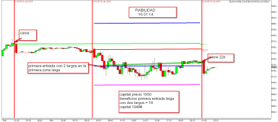 16.1.14 fiabilidad.png