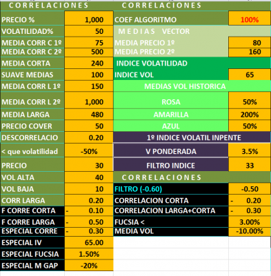 SISTEMA BX CORRELACION.png