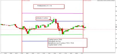 Fiabilidad 21.1.14.png