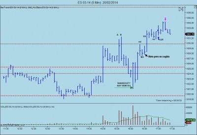 ES 03-14 (5 Min)  20_02_2014.jpg