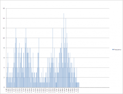 eur usd.png
