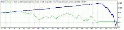 prueba7.gif