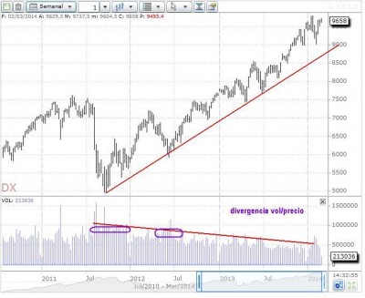 dax.JPG