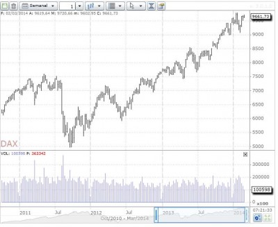 dax.JPG