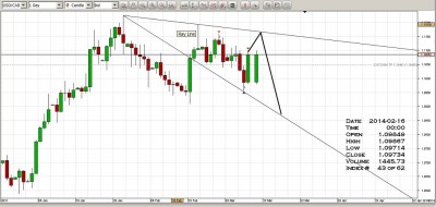 Patron Wolfe USD CAD.jpg