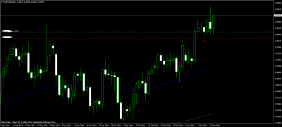 eurusddaily - 2014-03-14.png