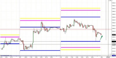 2014-03-19_21-24_FDAX 03-14 (15 Min.jpg