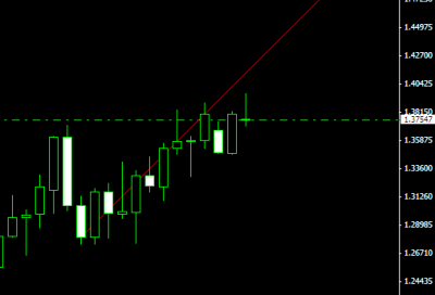 eur usd.png