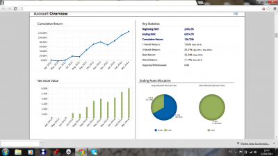 Performance april 2013-March 2014.png